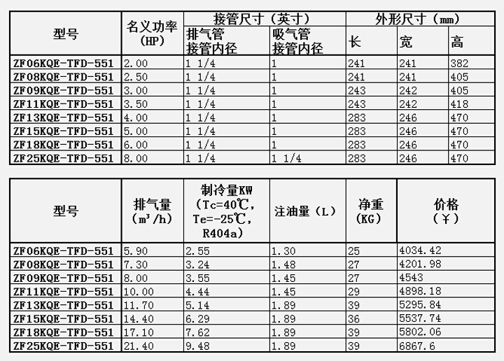 ZF系列信息.jpg