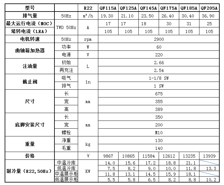 谷輪半封閉渦旋壓縮機