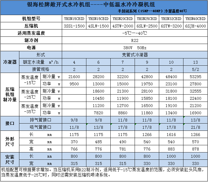 半封閉中低溫水冷冷凝機組技術參數(shù)