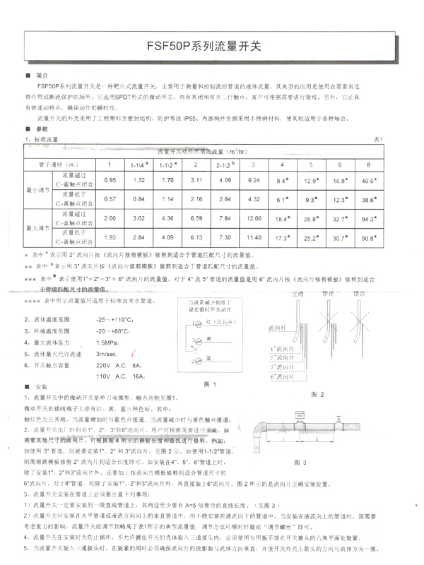 流量開(kāi)關(guān)