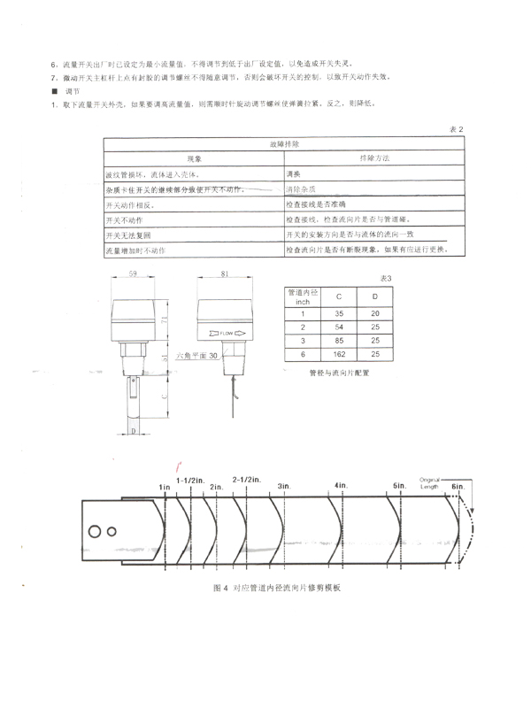 流量開(kāi)關(guān)