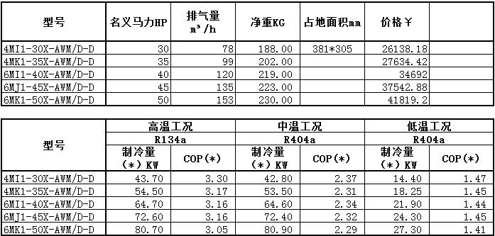 蝶閥機(jī)系列信息.jpg