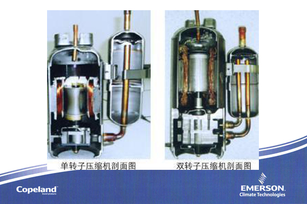 空調(diào)壓縮機(jī)