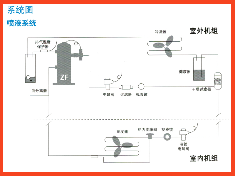 制冷壓縮機(jī)