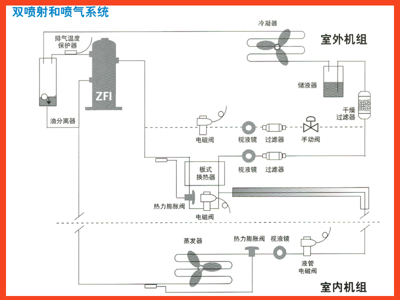 制冷壓縮機(jī)