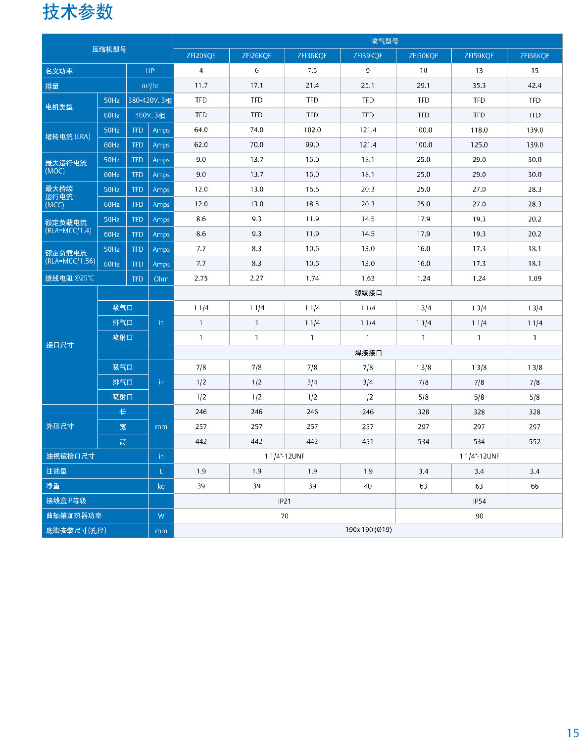 ZF谷輪低溫渦旋冷凍壓縮機