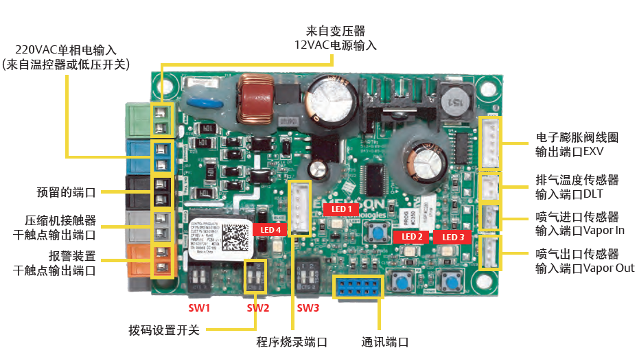 低溫渦旋壓縮機