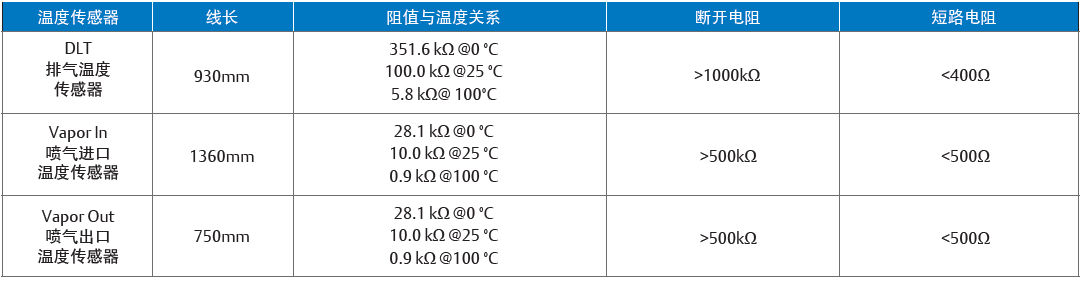 低溫渦旋壓縮機