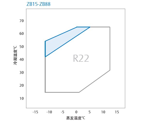 制冷壓縮機