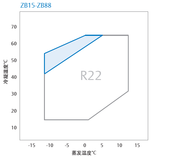 制冷壓縮機