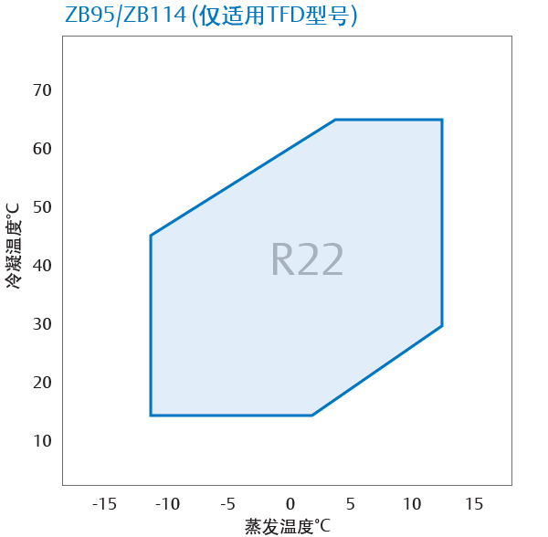 制冷壓縮機