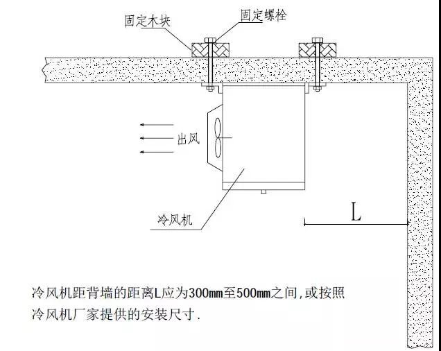 冷庫(kù)設(shè)備