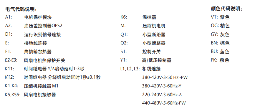 谷輪雙級(jí)壓縮機(jī)