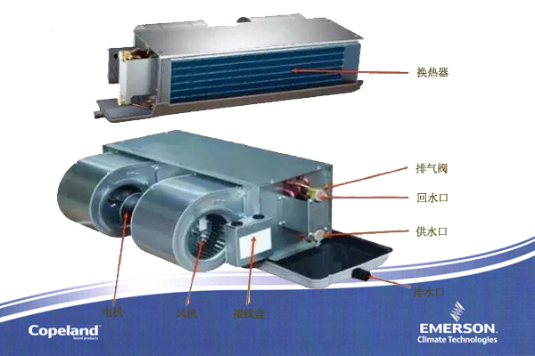 風機盤管